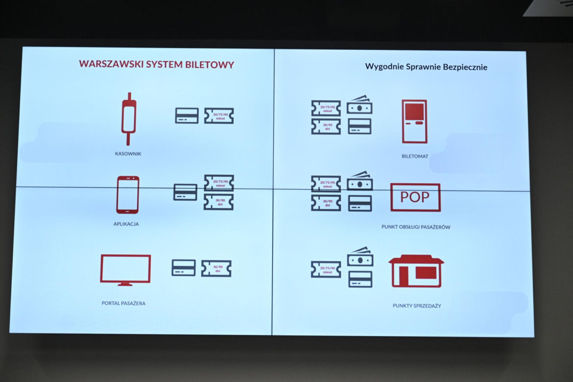Nowy system kasowników w Warszawie. Rewolucja już za dwa lata! Co się zmieni?