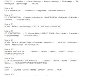 17. PKO Poznań Maraton - zmiany w rozkładzie MPK