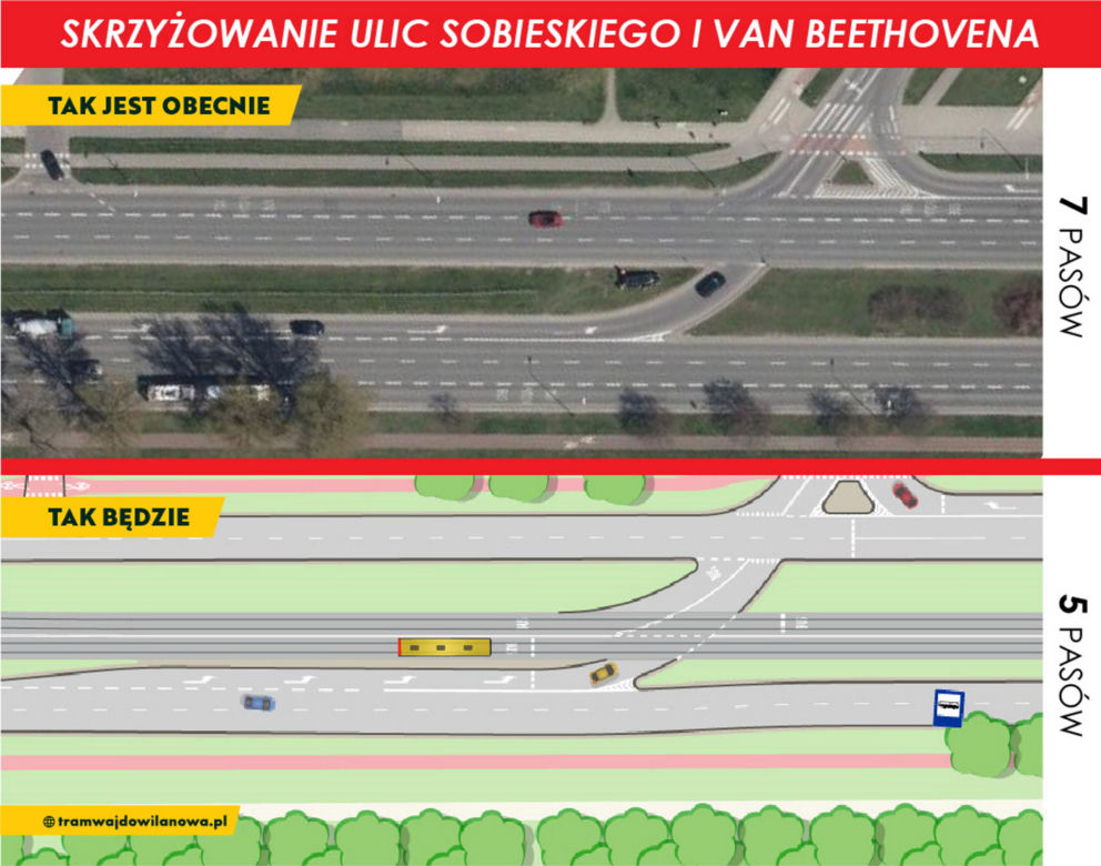 Tak tramwajarze zwężą ulice pod budowę trasy do Wilanowa