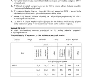 ARKUSZE CKE - Matura geografia - poziom podstawowy i rozszerzony 2019