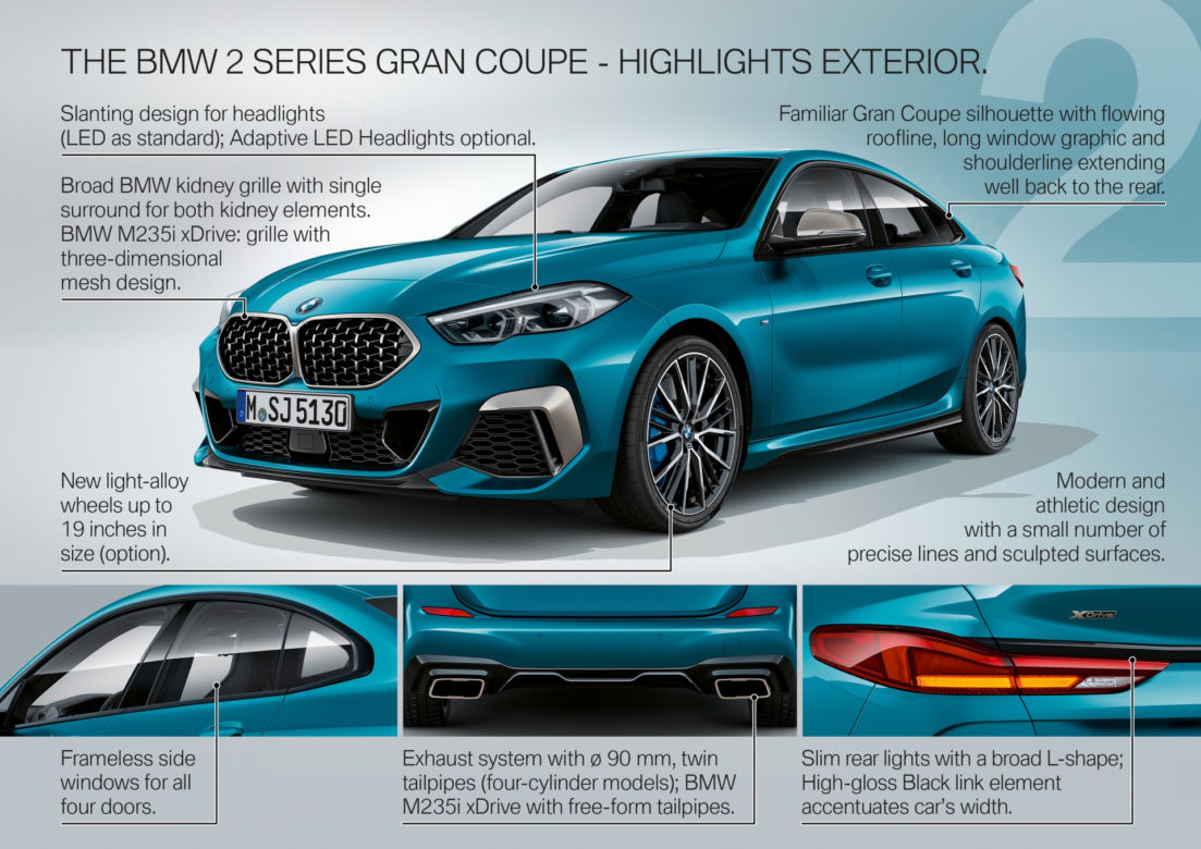 BMW serii 2 Gran Coupe 