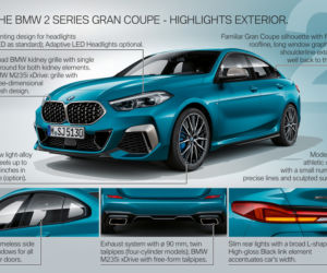 BMW serii 2 Gran Coupe 