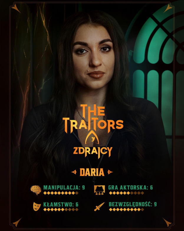 The Traitors Polska uczestnicy 3 sezon