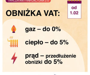  Tarcza Antyinflacyjna 2.0
