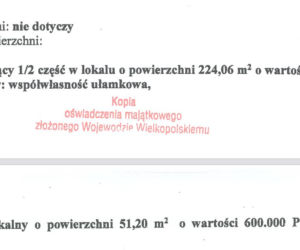 Ogromne mieszkanie prezydenta Poznania