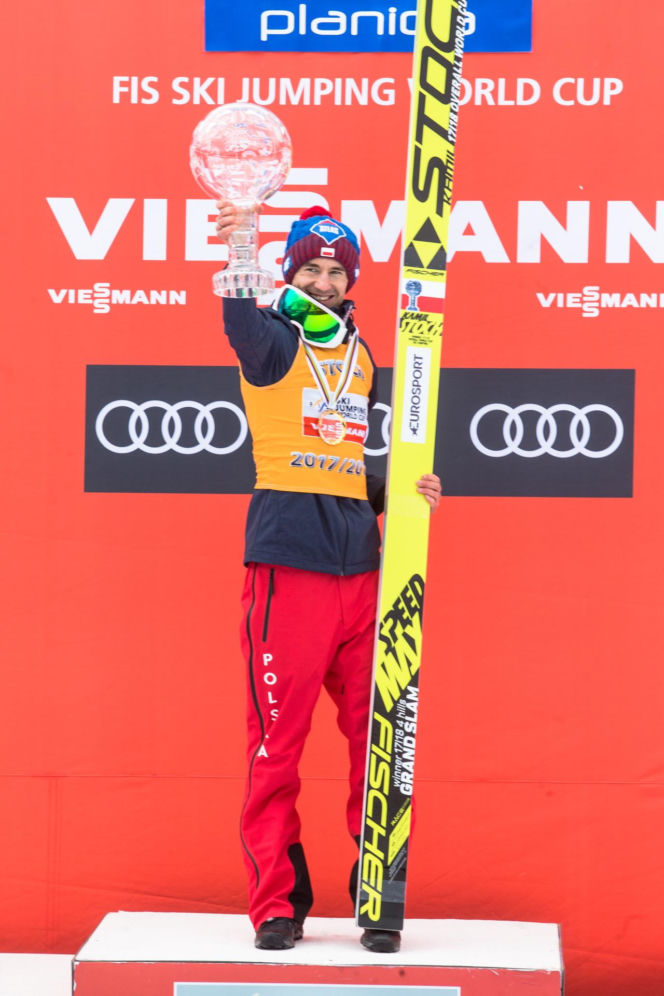 Kamil Stoch