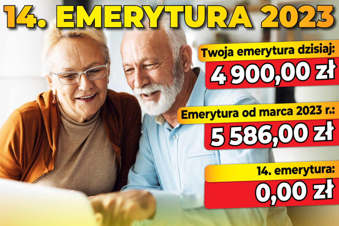 Czternasta emerytura wzrośnie o 148 zł