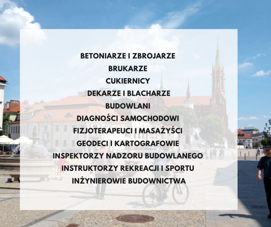 Białystok. W tych zawodach znajdziesz pracę w 2020 roku