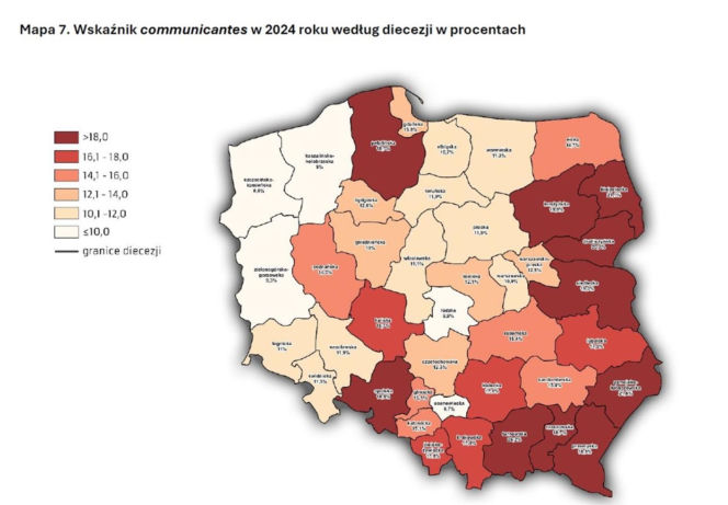 Kościół w Polsce: Dane statystyczne 2025
