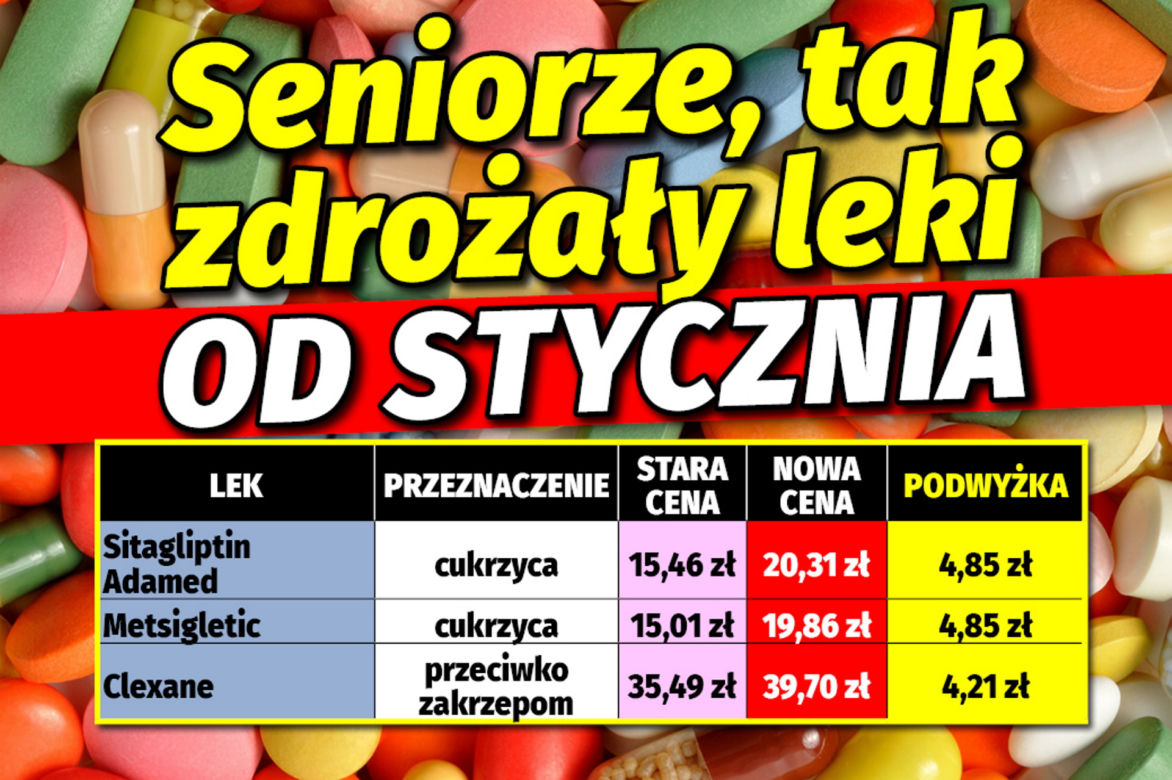 Tak zdrożały leki od stycznia