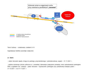 Organizacja ruchu w rejonie tarnowskich cmentarzy