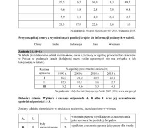 Matura 2018 - Geografia poziom rozszerzony. Arkusze egzaminacyjne