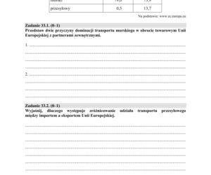 ARKUSZE CKE - Matura geografia - poziom podstawowy i rozszerzony 2019