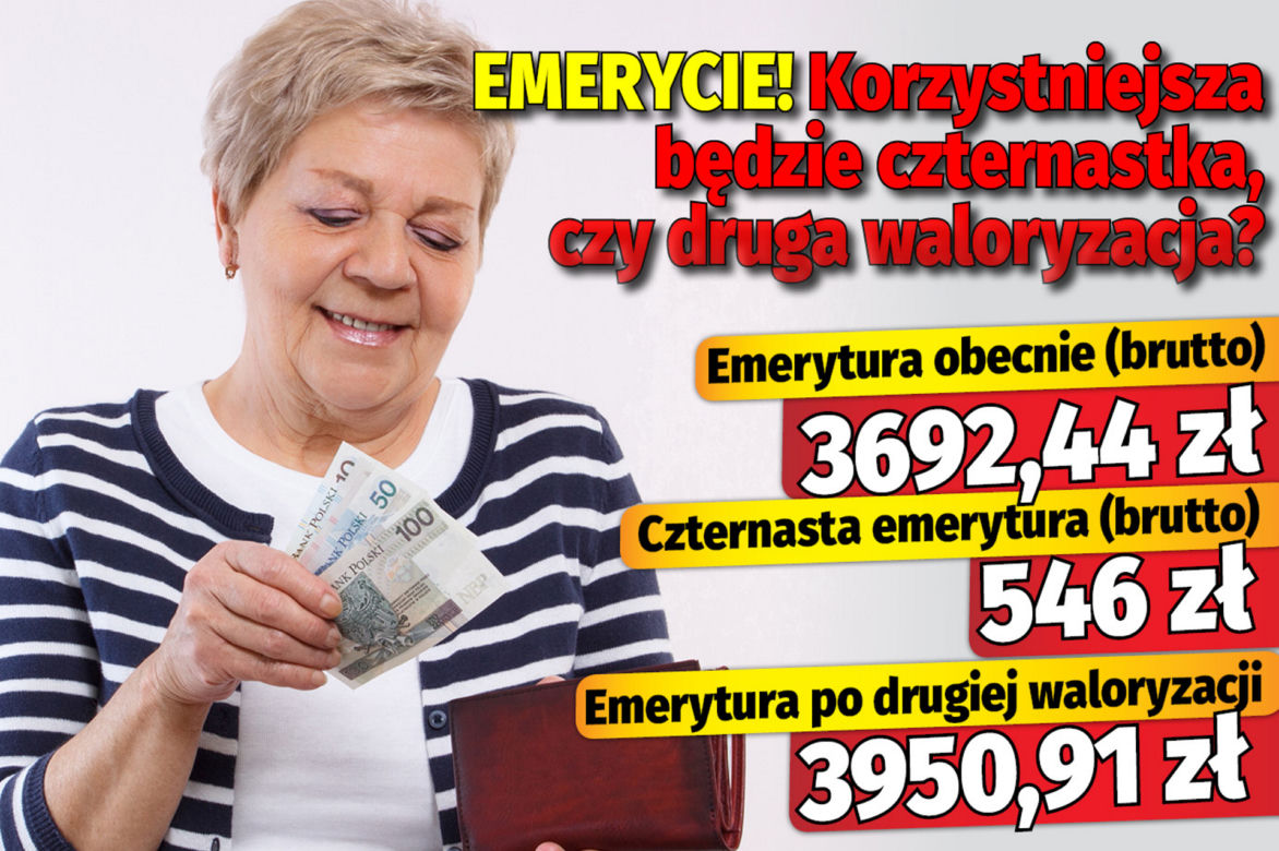 Emerycie! Korzystniejsza będzie czternastka, czy druga waloryzacja?
