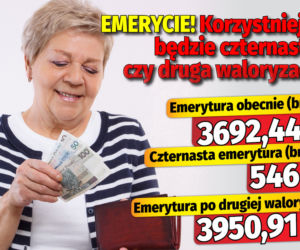 Emerycie! Korzystniejsza będzie czternastka, czy druga waloryzacja?