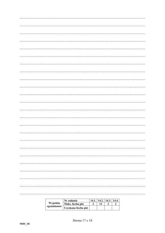 ARKUSZE CKE - Matura historia sztuki 2019