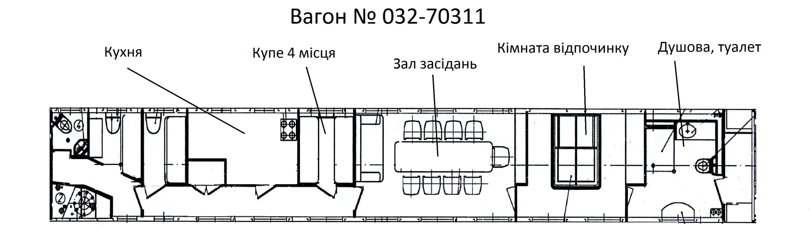 Pociąg to Kijowa to "prawdziwy hotel na kółkach"