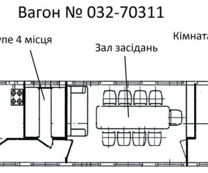 Europejscy politycy pojechali do Kijowa pociągiem. To prawdziwy hotel na kółkach