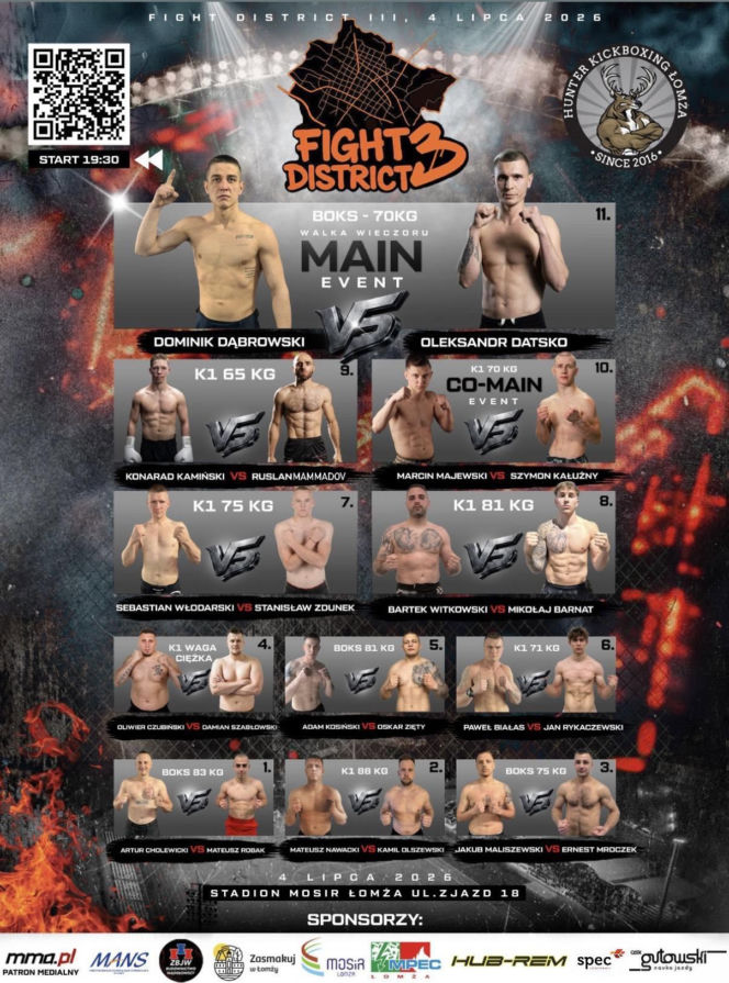 Gala sportów walki Fight District 3 w Łomży już w sobotę