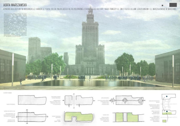 Niezrealizowany projekt „Aorta Warszawy”, Pniewski Architekci, 2018