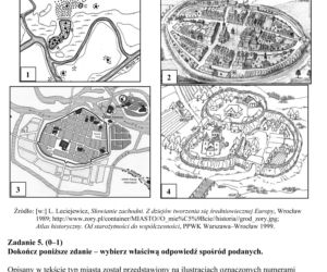 EGZAMIN GIMNAZJALNY 2013 HISTORIA, WOS - ARKUSZE, ODPOWIEDZI