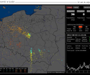 BURZE w Polsce 03.08.2012 - NA ŻYWO - godzina 12.00