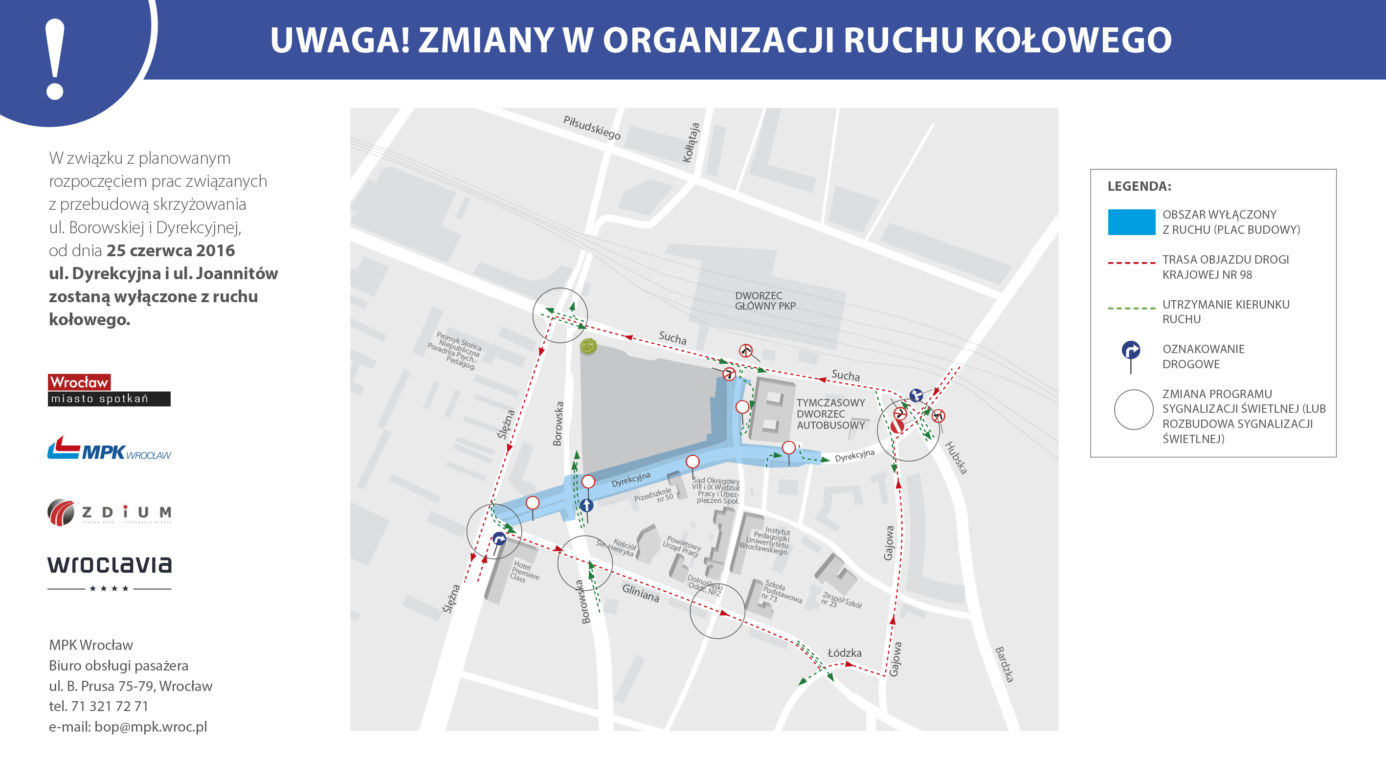 Zmiany w organizacji ruchu