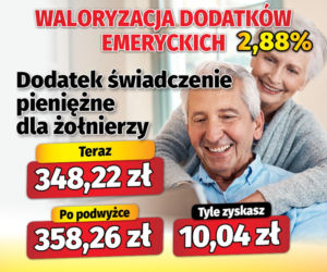 Waloryzacja dodatków do emerytur 2,88 proc.
