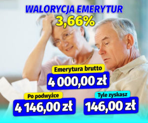 Waloryzacja  emerytur 3,66  procent