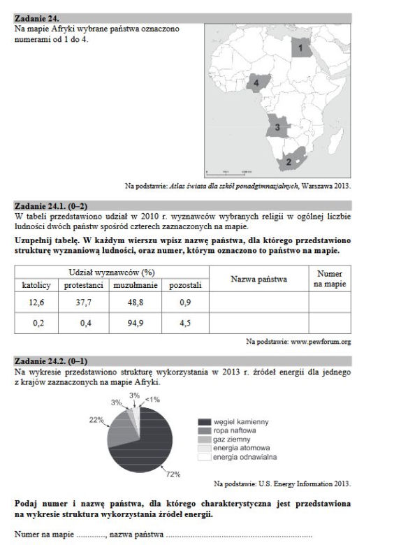 Geografia rozszerzona