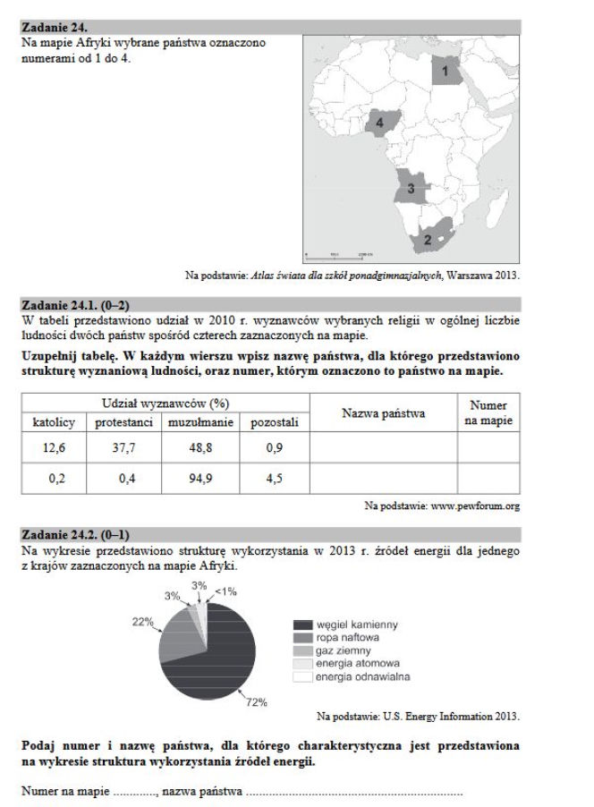 Geografia rozszerzona