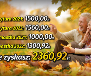 Emerytury 2021/2022