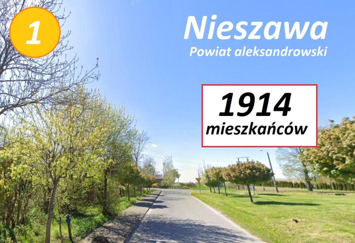 Najmniejsze gminy na Kujawach i Pomorzu