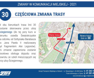 Linie autobusowe pojadą inaczej. W Kielcach będą spore zmiany w komunikacji miejskiej
