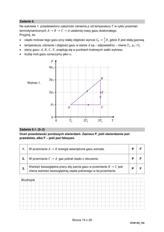Matura 2025: fizyka 20.05.2025. Arkusze CKE, poziom rozszerzony [Formuła 2015]