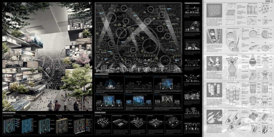 eVolo Skyscraper Competition 2015