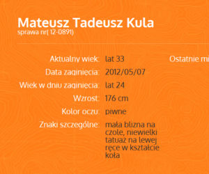 Osoby zaginione z Wielkopolski. Widziałeś kogoś z nich? 