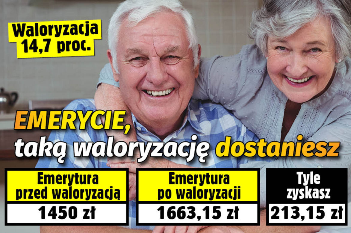 waloryzacja 20.04