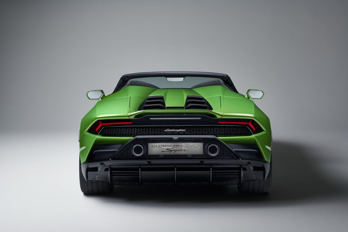 Lamborghini Huracan EVO Spyder
