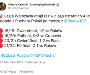 Kolejna klęska Legii Warszawa w tym sezonie. Odpadli z Pucharu Polski. Reakcje internautów