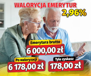 Waloryzacja emerytur 2,96 proc.