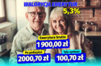 Waloryzacja emerytur 5,3%