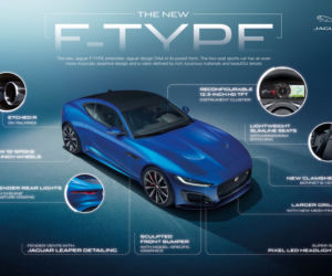 Jaguar F-Type Coupe (2021)