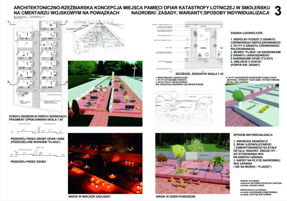 Archiwum Architektury