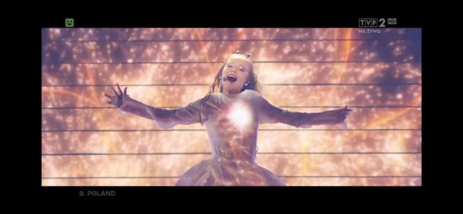 Eurowizja Junior 2025. Wszyscy uczestnicy