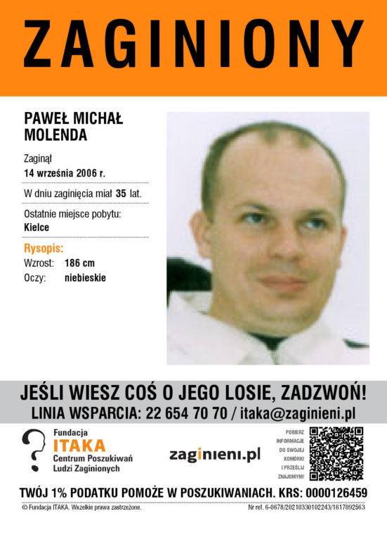 Zaginieni z województwa świętokrzyskiego. Pomóżmy w poszukiwaniach!