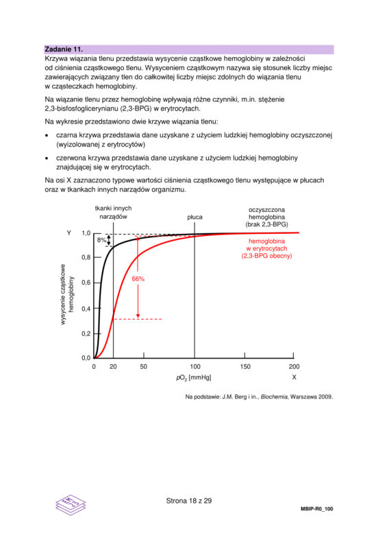 Matura 2023 rozszerzona biologia - arkusz CKE