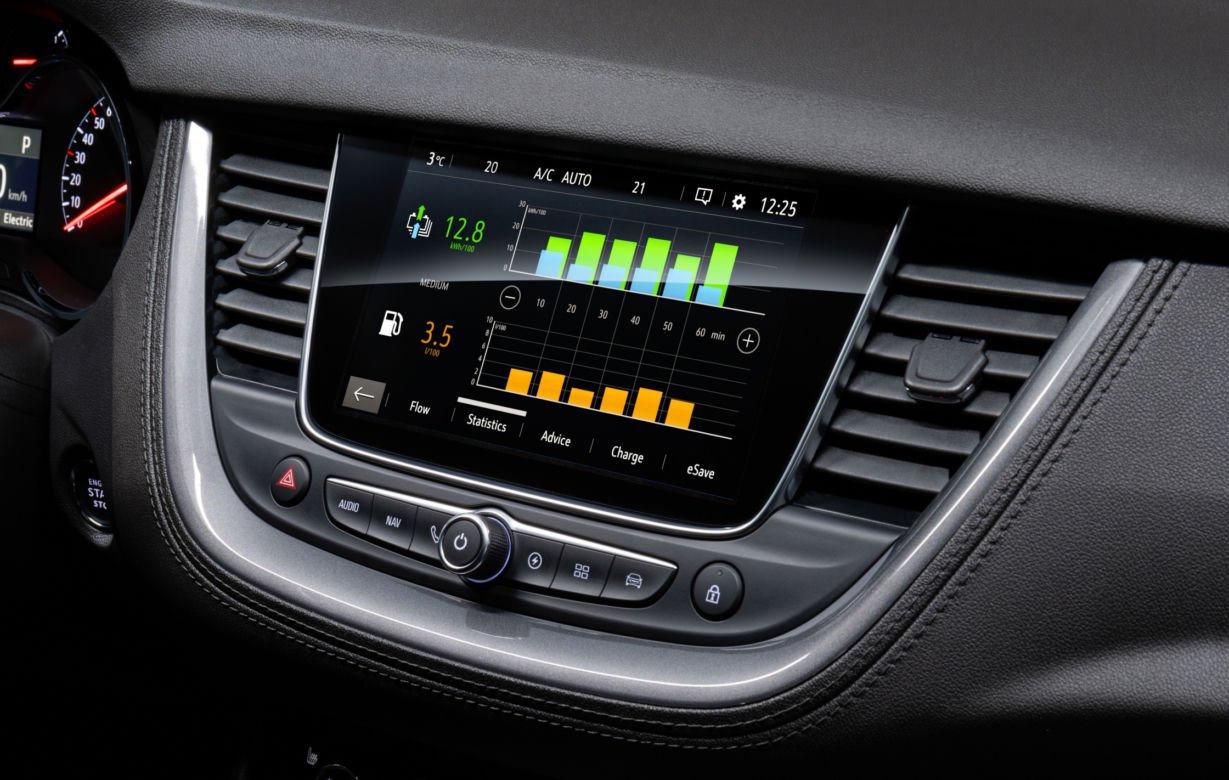 Opel Grandland X Hybrid4 1.6 Turbo A8 300 KM AWD