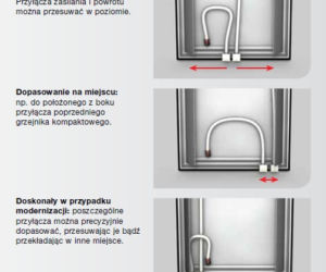 Grzejnik Zehnder Fina wyróżniony nagrodą RedDot Design Award 2012