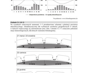 Matura 2019 geografia rozszerzona. ARKUSZE I ODPOWIEDZI